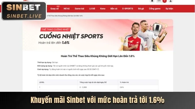Khuyến mãi banca05